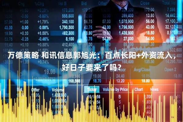 万德策略 和讯信息郭旭光：百点长阳+外资流入，好日子要来了吗？